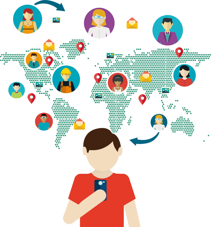 social media networking